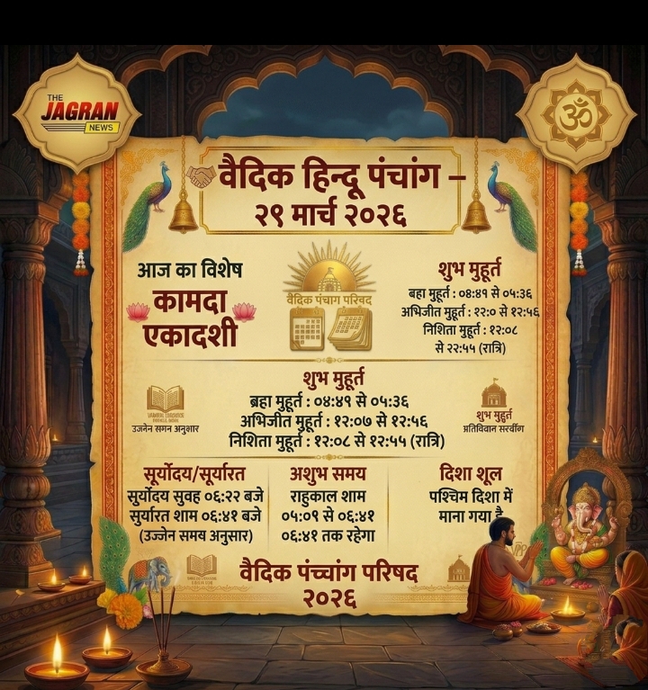 29 मार्च 2026 पंचांग | कामदा एकादशी शुभ मुहूर्त, राहुकाल, नक्षत्र और आज का हिन्दू कैलेंडर