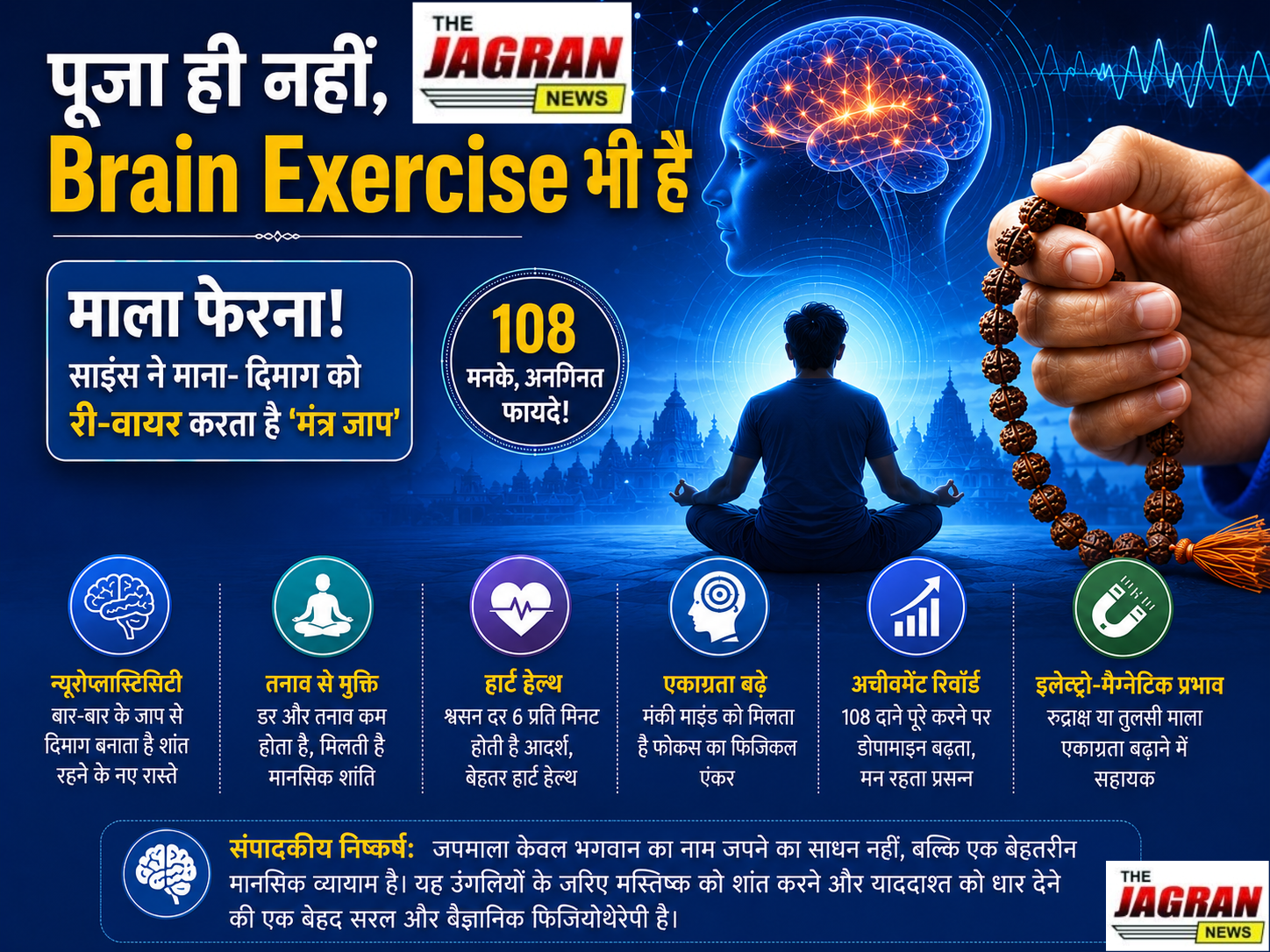 मन्त्र जप के वैज्ञानिक लाभ