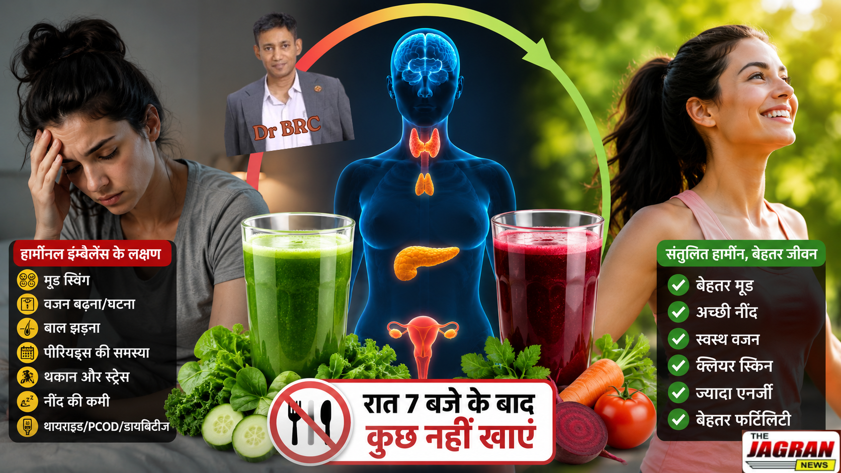 सुबह का खराब मूड और दवाइयों का चक्रव्यूह