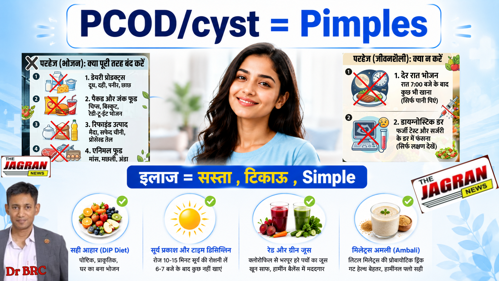 पीसीओडी (PCOD) का सच