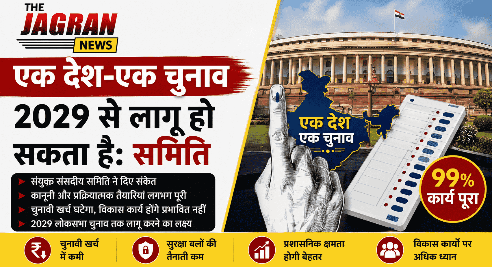 एक देश-एक चुनाव 2029 से लागू हो सकता है, संयुक्त संसदीय समिति ने दिए संकेत