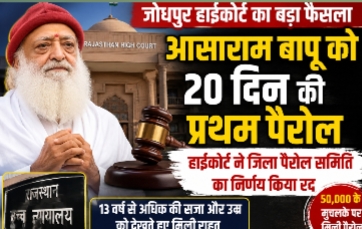 जोधपुर हाईकोर्ट से आसाराम बापू को 20 दिन की प्रथम पैरोल, राज्य सरकार के आदेश को किया निरस्त