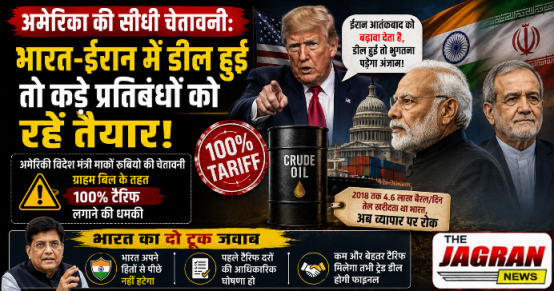 अमेरिका दे रहा भारत को सीधी चेतावनी !!