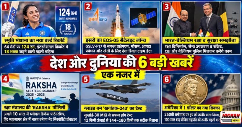 8 सितम्बर २०२६ : देश और दुनिया की 6 बड़ी खबरें एक नजर में