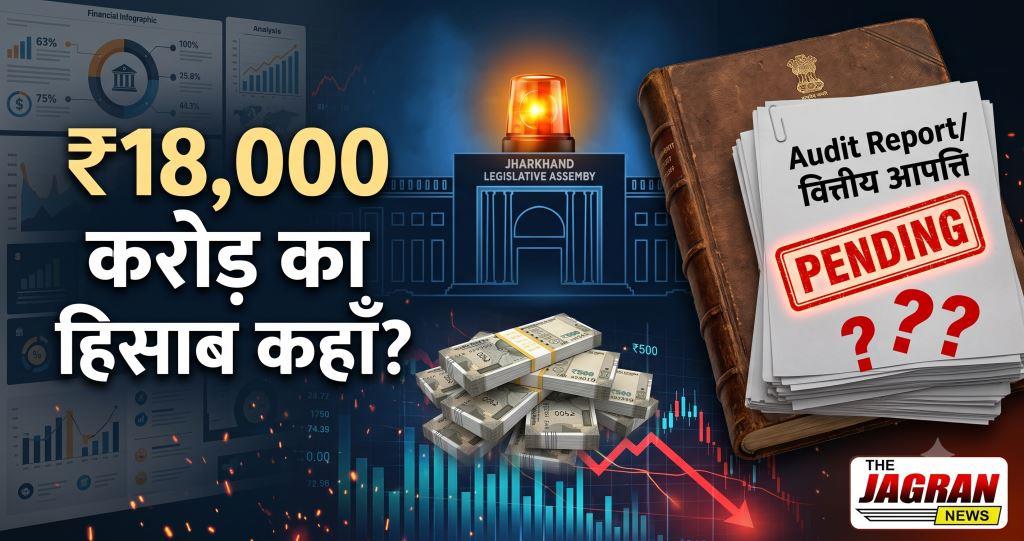 झारखंड में 18,000 करोड़ का हिसाब गायब, 4 रिमाइंडर के बाद भी 23 विभागों की चुप्पी; नगर विकास और वित्त विभाग सबसे आगे
