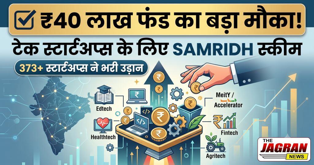टेक स्टार्टअप्स के लिए बड़ा मौका: SAMRIDH स्कीम से मिलेगा ₹40 लाख तक का फंड