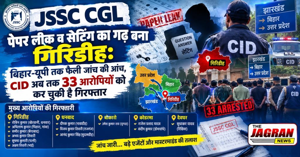 JSSC CGL पेपर लीक व सेटिंग का गढ़ बना गिरिडीह: बिहार-यूपी तक फैली जांच की आंच, CID अब तक 33 आरोपियों को कर चुकी है गिरफ्तार
