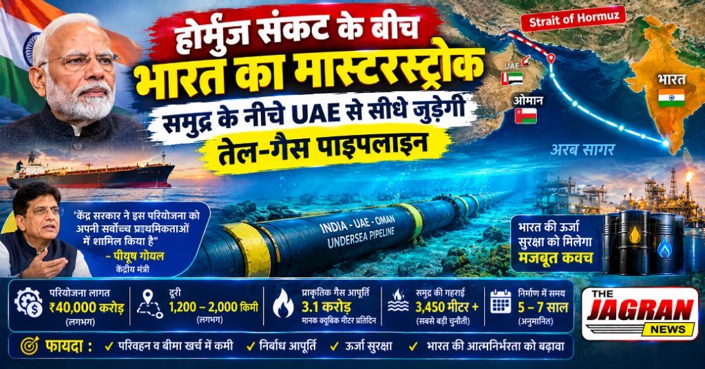होर्मुज संकट के बीच भारत का मास्टरस्ट्रोक: समुद्र के नीचे UAE से सीधे जुड़ेगी तेल-गैस पाइपलाइन