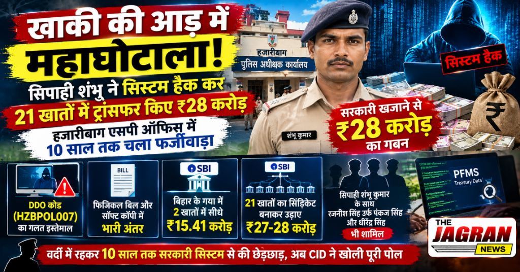 झारखंड : खाकी की आड़ में महाघोटाला