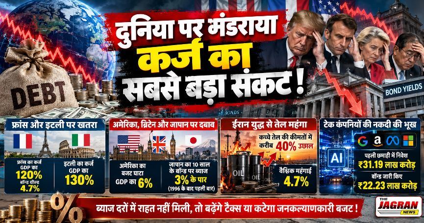 वैश्विक अर्थव्यवस्था पर मंडरा रहा भारी कर्जे का संकट !!