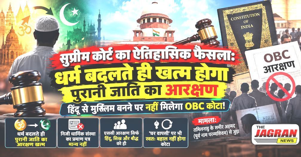 सुप्रीम कोर्ट का ऐतिहासिक फैसला: धर्म बदलते ही खत्म होगा पुरानी जाति का आरक्षण, हिंदू से मुस्लिम बनने पर नहीं मिलेगा OBC कोटा