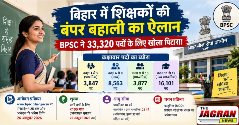 बिहार में शिक्षकों की बंपर बहाली का ऐलान: BPSC ने 33,320 पदों के लिए खोला पिटारा!