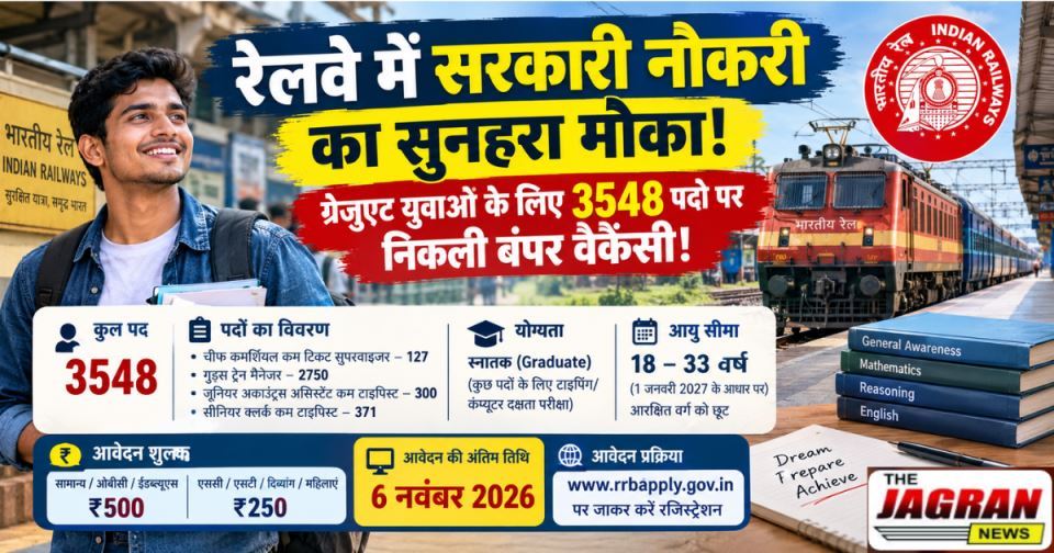 रेलवे में सरकारी नौकरी पाने का सुनहरा मौका: ग्रेजुएट युवाओं के लिए 3548 पदों पर निकली बंपर वैकेंसी!